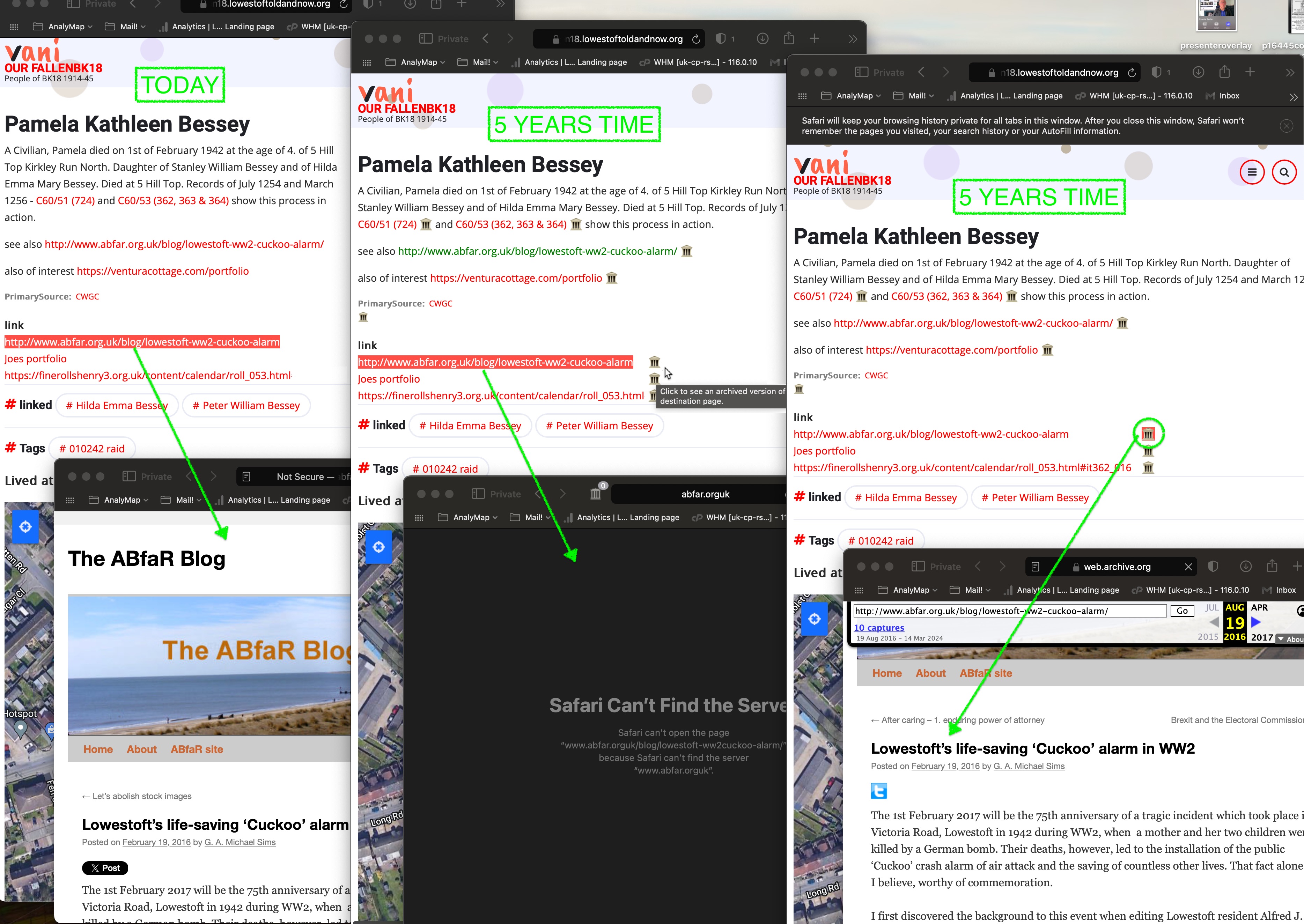 external linking