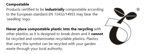 Industrially Compostable
