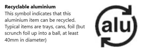 Aluminium symbol