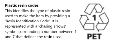 Steel recycle symbol