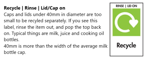 Rinse/cap-on Reycle symbol