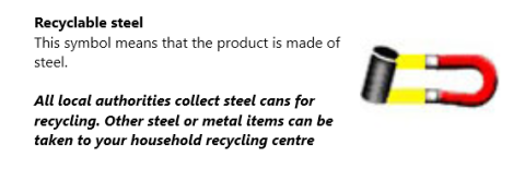 Wastepaper basket symbol