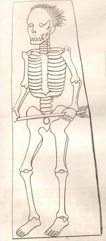 Death’s Dart - part of the grave memorial of Thomas Annot in St. Margaret’s Church, drawn and engraved by John Sell Cotman.